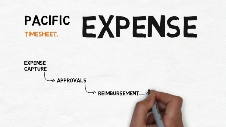 Expense Management Automation is Key to Finance Efficiency!